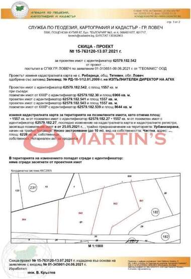 Продажба - Парцел за строителство в Рибарица,  Ловеч
