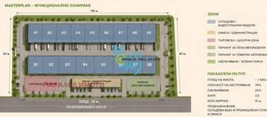 For sale - For Construction in Industrialna zona-Sever,  Plovdiv