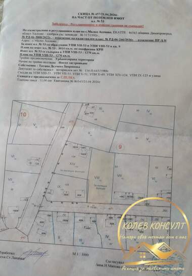 For sale - For Construction in Malko Asenovo,  Haskovo