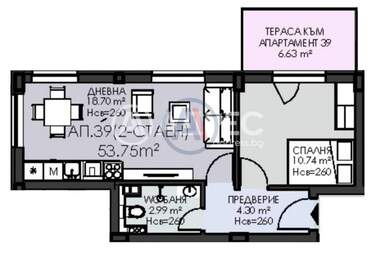 Продажа - Квартира в Овча Купел 1,  София