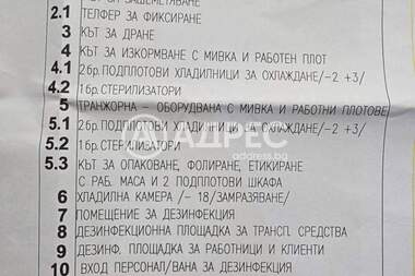 Ενοίκιο - Βιομηχανικός χώρος σε Долище,  Варна