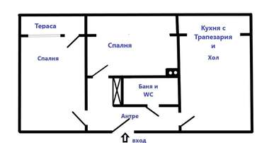 Satış - Apartman olarak Izgrev,  Burgas