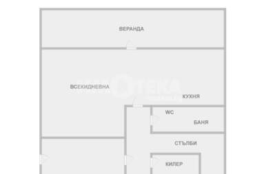Продажба - Къща в Изгрев,  Варна