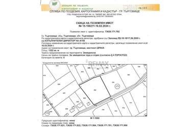 Satış - İnşaat arsası olarak Vilna zona,  Targovishte