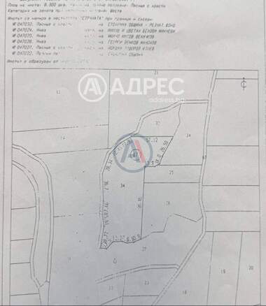 Satış - Tarım arsası olarak Nadejda 1,  Sofia