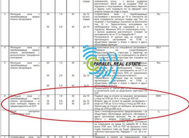 Πώληση - Οικόπεδο για κατασκευή σε Беломорски,  Пловдив