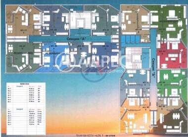 Vânzare - Apartament în Hristo Smirnenski,  Plovdiv
