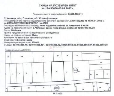 Продажба - Земеделска земя в Чепинци,  София