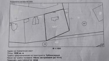 Продажба - Парцел за строителство в Кичево,  Варна