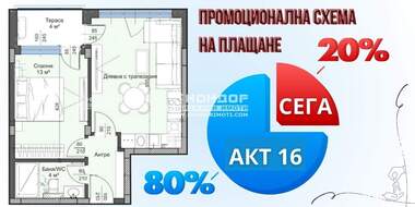 Продажба - Апартамент в Тракия,  Пловдив