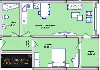 Vânzare - Apartament în Trakiîski,  Haskovo