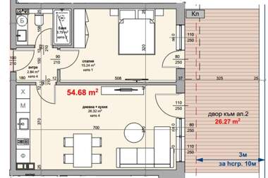 Vânzare - Apartament în Jeleznik-iztok,  Stara Zagora