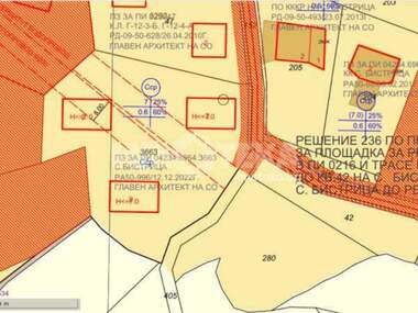 For sale - For Construction in Bistrica,  Blagoevgrad