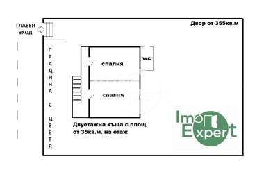 Πώληση - Σπίτι σε Вършило,  Бургас