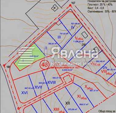 Продажа - Участок под строительство в Драчево,  Бургас