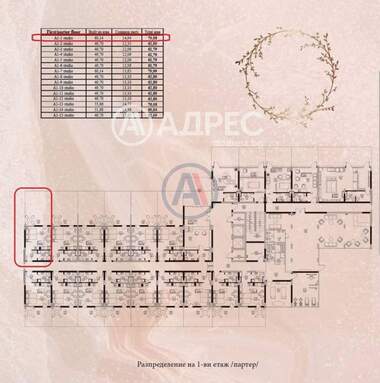 Продажба - Апартамент в Слънчев Бряг,  Бургас