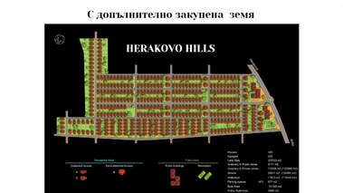 Πώληση - Οικόπεδο για κατασκευή σε Хераково,  София Област