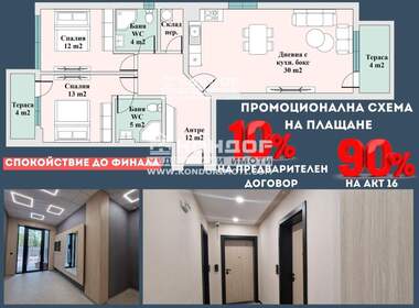 Vânzare - Apartament în Trakia,  Plovdiv