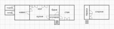 Продажба - Къща в Под манастира,  Шумен