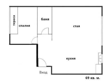 Vânzare - Apartament în Oboriștie,  Sofia