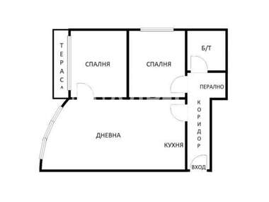 Vânzare - Apartament în Briz,  Varna
