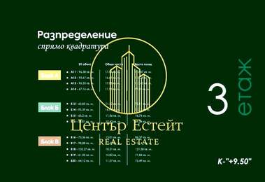 Продажба - Апартамент в Мара Денчева,  Плевен