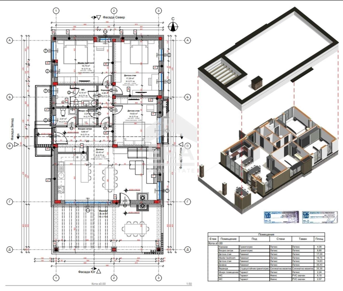 Haus in Madjerito, Stara Sagora – Foto 7