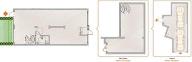 Наем - Магазин в Малинова Долина,  София