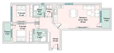 Vânzare - Apartament în Trakia,  Plovdiv