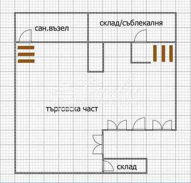 Продажба - Магазин в Промишлена зона - Запад,  Шумен