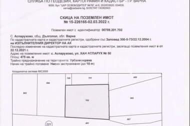 For sale - For Construction in Asparuhovo,  Varna