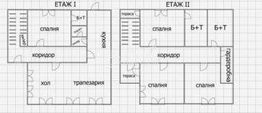For sale - House in Bolnicata,  Shumen