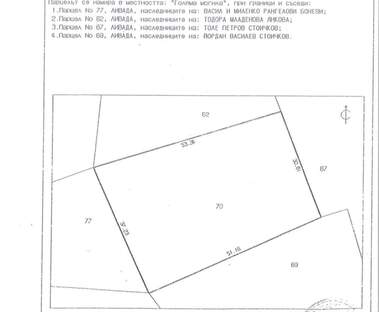 Продажба - Парцел за строителство в Суходол,  София