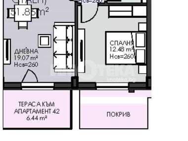 Verkauf - Wohnung in Owtscha Kupel,  Sovia