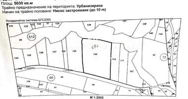 For sale - For Construction in Carkva,  Pernik
