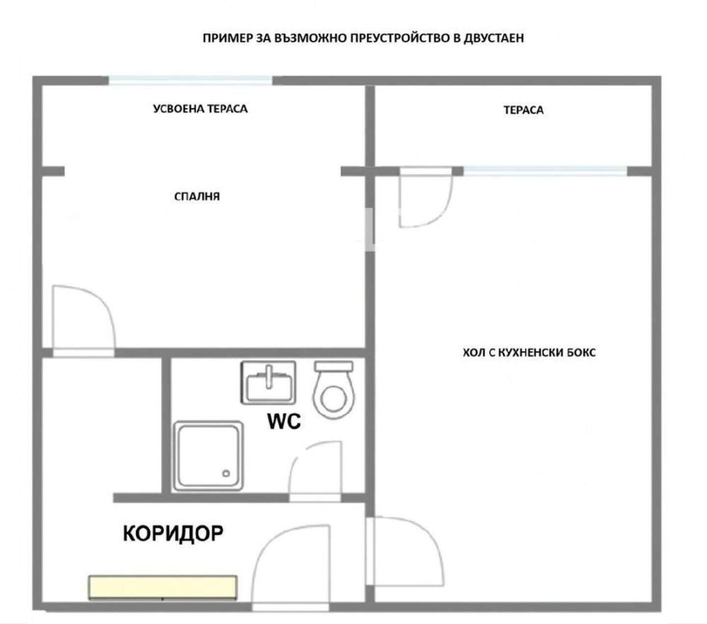 İki odalı Apartman olarak Nadejda 4, Sofia – fotoğraf 5