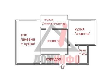 Продажа - Квартира в Възраждане,  Бургас