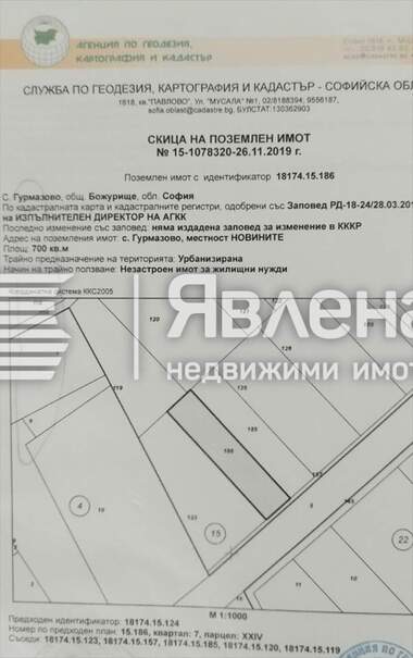 Продажба - Парцел за строителство в Гурмазово,  София Област