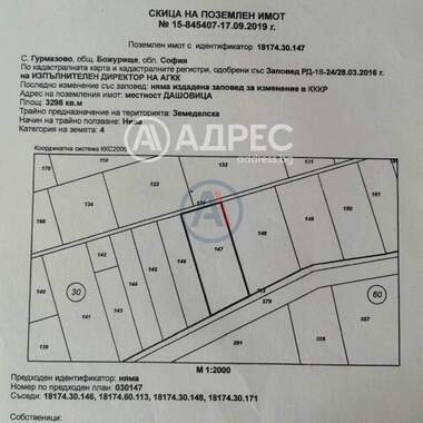 For sale - Agricultural land in Bojurishte,  Sofia Oblast