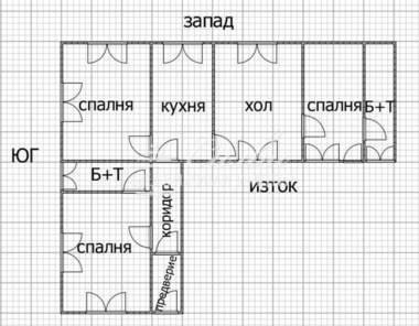 Продажба - Къща в Дивдядово,  Шумен