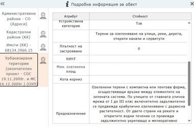Продажба - Парцел за строителство в Суходол,  София