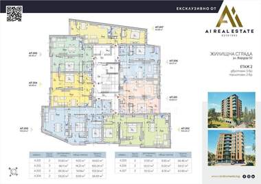 Продажба - Апартамент в Широк Център,  Плевен