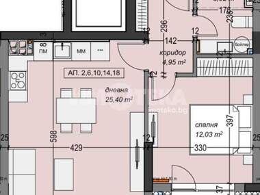 Verkauf - Wohnung in Suhata reka,  Sovia