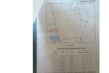 Продажба - Промишлено помещение в Острица,  Русе