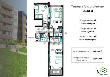 Продажба - Апартамент в Промишлена зона - Юг,  Разград