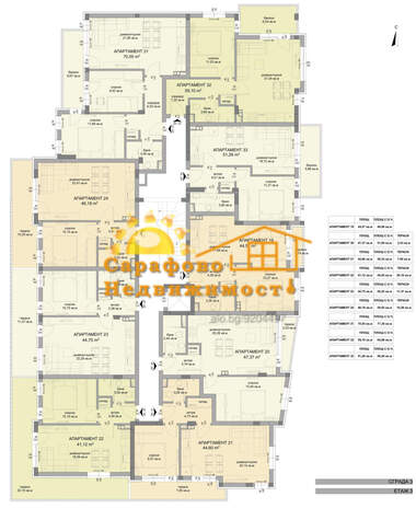 For sale - Apartment in Sarafovo,  Burgas