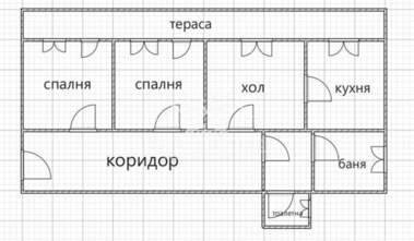 Πώληση - Διαμέρισμα σε Добруджански,  Шумен