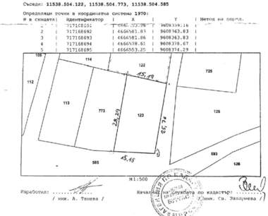 Продажба - Парцел за строителство в Свети Влас,  Бургас