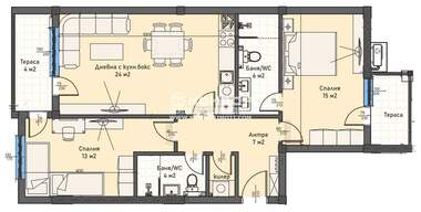 Vânzare - Apartament în Kărșiaka,  Plovdiv