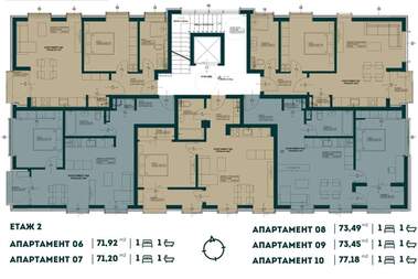 Продажа - Квартира в Кръстова вада,  София